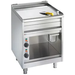 EKU Thermik 650 Elektro Grillplatte/ Bratplatte Duplex GRE-60-D