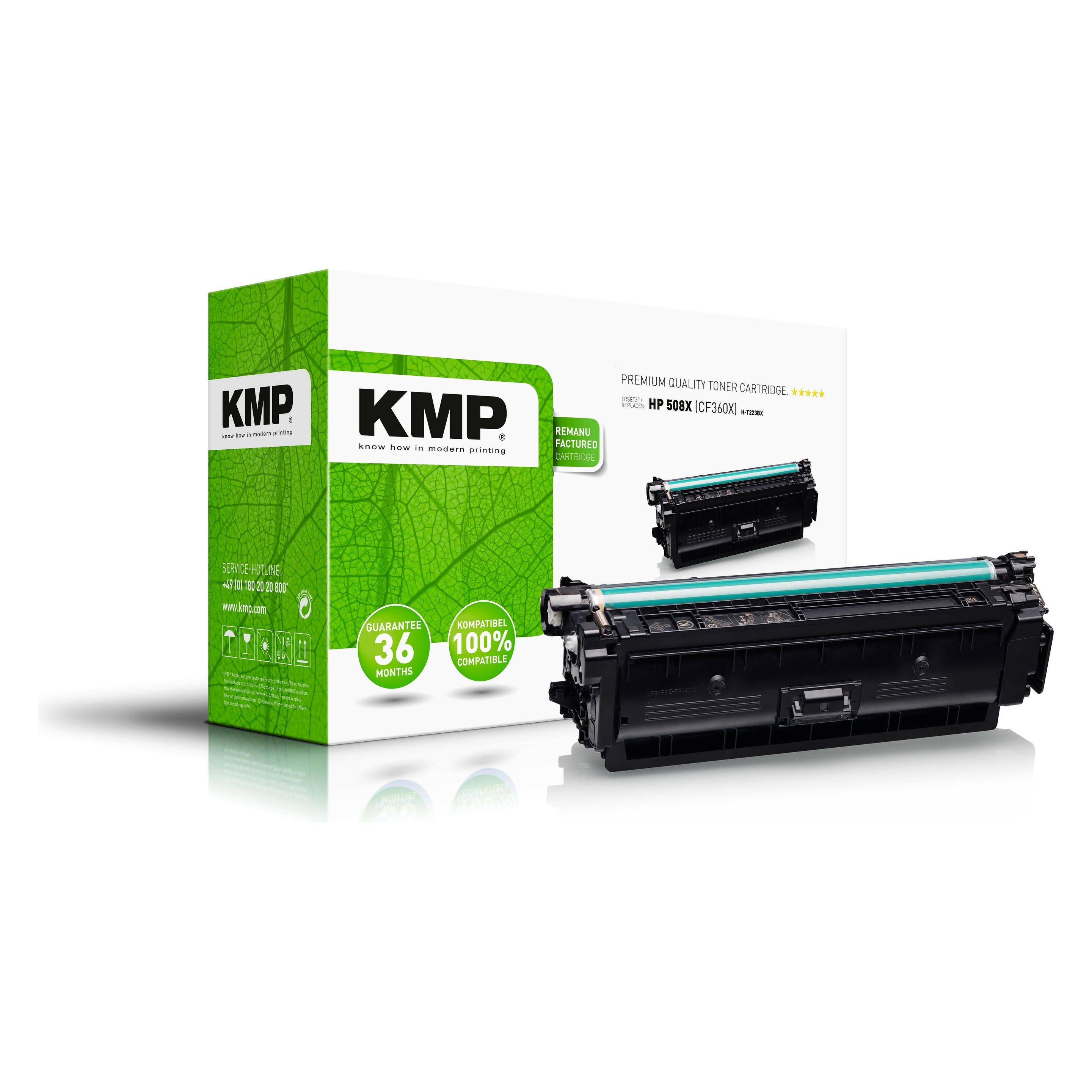 KMP 508X (BK) (2537,3000)