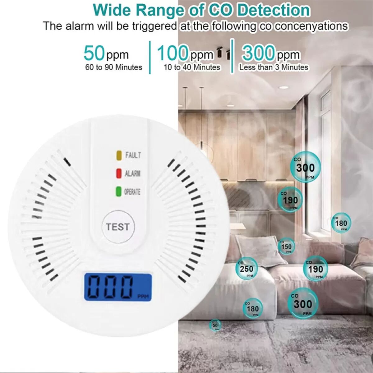 INF Kohlenmonoxid CO-Alarmmelder (1er-Pack – Batterie nicht enthalten) mit LCD-Display