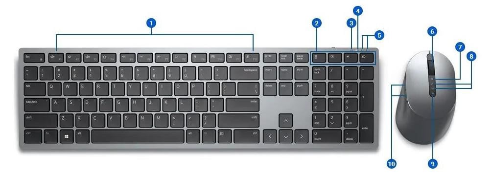 Dell Pro Plus KM7321W Draadloze Toetsenbord en Muis Set - Grijs Titanium - Tsjechisch/Sloveens QWERTZ Layout