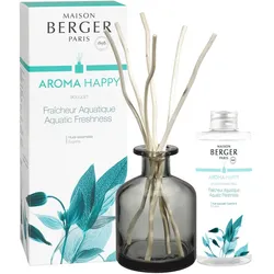 Aroma Happy 2024 Raumduft Diffuser