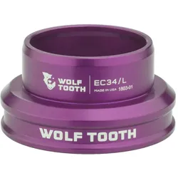 Wolf Tooth, Steuersatz