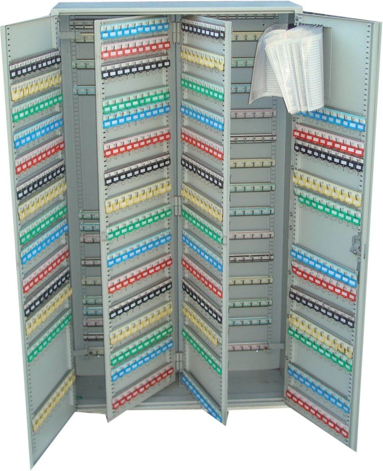 Schlüsselschrank 860 H. 2 -türig 1300x730x250 ; E/D/E
