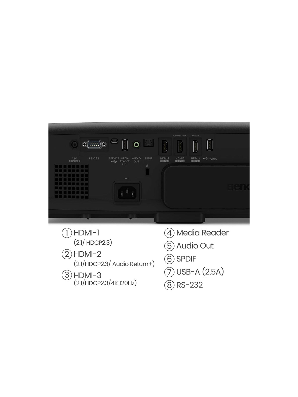 BenQ Projektoren W4100i - DLP projector - 3D - 802.11ac wireless / Bluetooth 5.0 / AirPlay - 3840 x 2160 - 3200 ANSI lumens