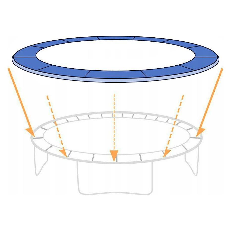 FunFit Federabdeckung für 252 cm (8FT) Trampolin (35037613)