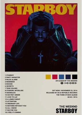 Inspired Finds The Weeknd Hip Hop Canvas Poster Modern Album Wall Art Music Room Decor 11.81x15.75in Unframed starboy