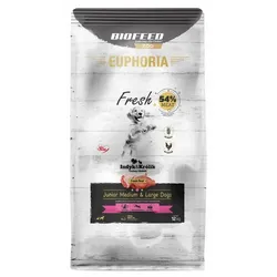 EUPHORIA Fresh mit Truthahn und Kaninchen (Mini- und kleine Rassen) 12 kg Hundefutter
