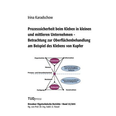 Prozesssicherheit beim Kleben in kleinen und mittleren Unternehmen - Betrachtung zur Oberflächenbehandlung am Beispiel des Klebens von Kupfer,