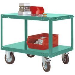 Manuflex TP1031.0001 Tischwagen Feststeller Stahl pulverbeschichtet Grau, Grün