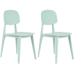 GARTENSTUHL 2er-Set Mintgrün Kattavia