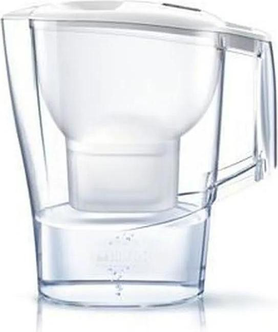 Brita Aluna waterfilterkan