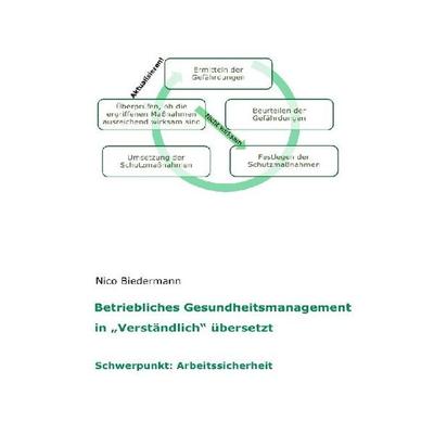 Betriebliches Gesundheitsmanagement in 'Verständlich' übersetzt, Taschenbuch von Nico Biedermann, Epubli, 978-3-7502-9445-5