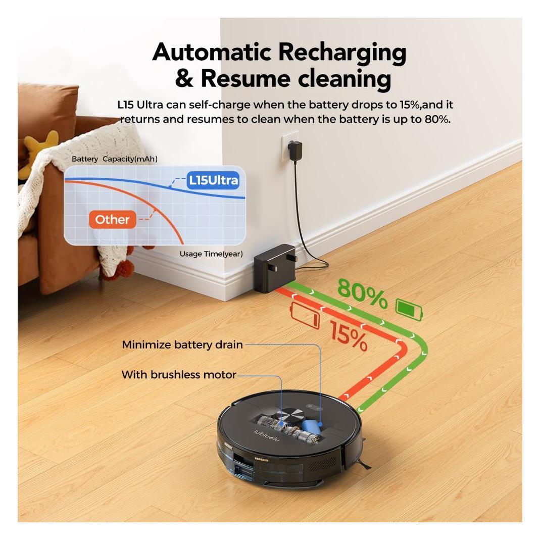 Lubluelu Vacuum cleaner L15 Ultra robot vacuum cleaner (6000 Pa, Wischtuch) (6977335210678)
