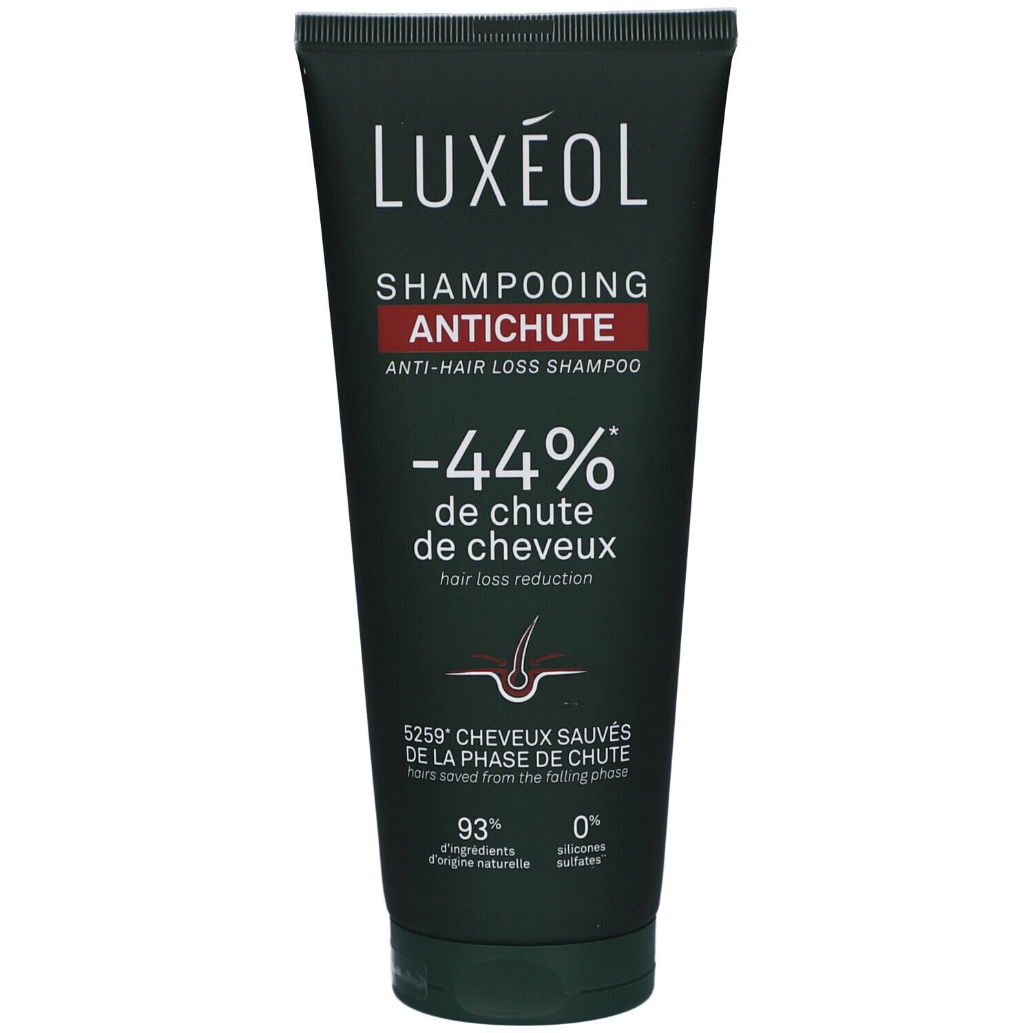 Luxeol Shampoo reaktiv Haarausfall Tb 200 ml Gel