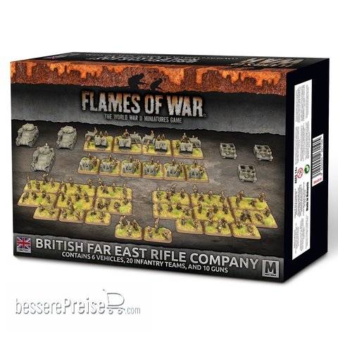 Battlefront Miniatures GFNBRAB18