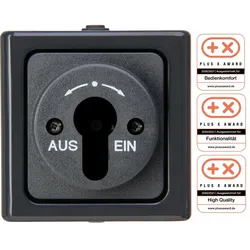 Kopp 561715001 BLUE ELECTRIC - Gehäuse für Schlüssel-Schalter, Farbe: anthrazit