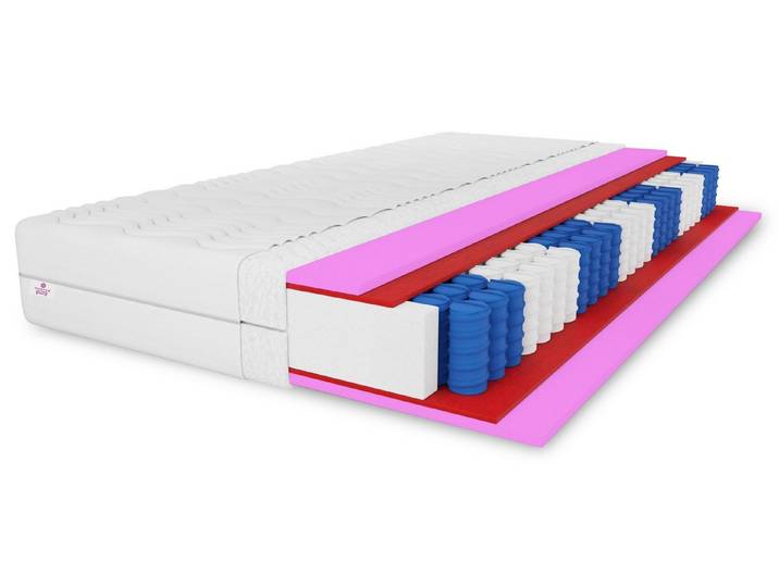 Taschenfederkernmatratze Taschenfederkernmatratze Muvieso, 140-180x200 cm & weitere Größen, MARPUR, 19 cm hoch, 7 ergonomische Liegezonen, NanoHard-Technologie, HR30-Schaum