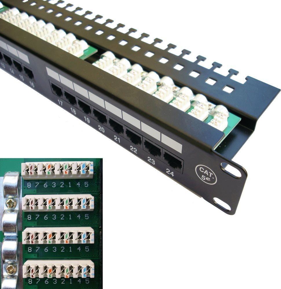 Datacom patchpaneel 24x RJ-45 Cat5e UTP 19 inch met bevestigingsogen en uitsparing aan de bovenzijde