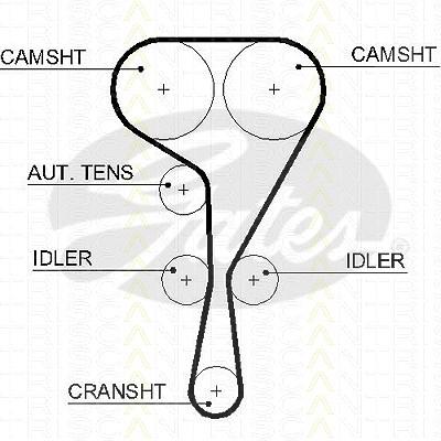 Triscan Zahnriemen [Hersteller-Nr. 86455550xs] für Opel, Renault, Proton, Vauxhall, Nissan