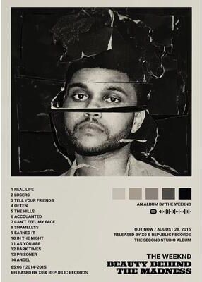 Inspired Finds The Weeknd Hip Hop Canvas Poster Modern Album Wall Art Music Room Decor 7.87x11.81in Unframed beauty Behind