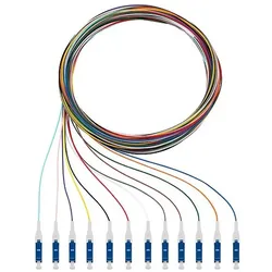 Rutenbeck Pigtails 12xLC OS2 2m