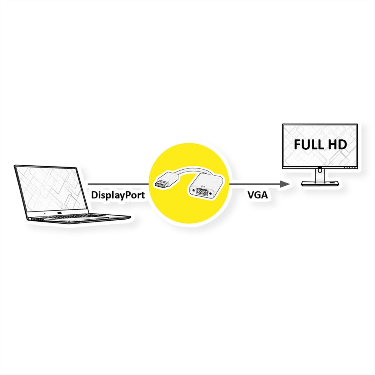VALUE DisplayPort naar VGA adapter, DP ST - VGA BU, actief