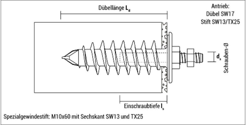 CELO Isolationsdübel IPL 95DS inkl. M10 Gew.-Stift ; CELO Befestigungssysteme (ZG95IPLDS4)