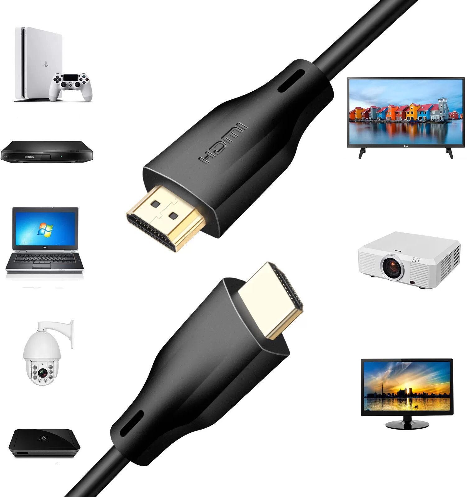 INF Câble HDMI 8K/60 Hz, 4K/120 Hz HDMI 2.1
