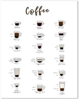 Uplifted Finds Artisan Coffee Guide Canvas   Minimalist Barista Menu Print   Executive Kitchen & Cafe Sanctuary Decor cpc2233 60 X 80 Cm No Frame