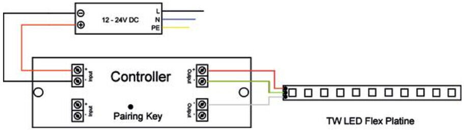 brumberg LED-Controller-Set TW 17518000 weiß 12-24V)