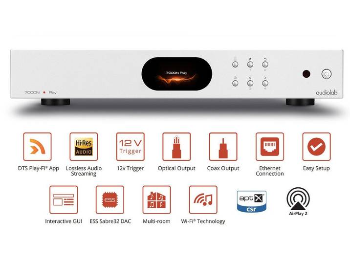 audiolab 7000N Play Netzwerkplayer