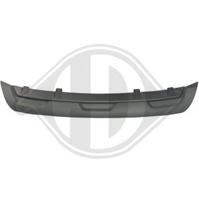 DIEDERICHS Blende, Stoßfänger 4571067 hinten für DACIA