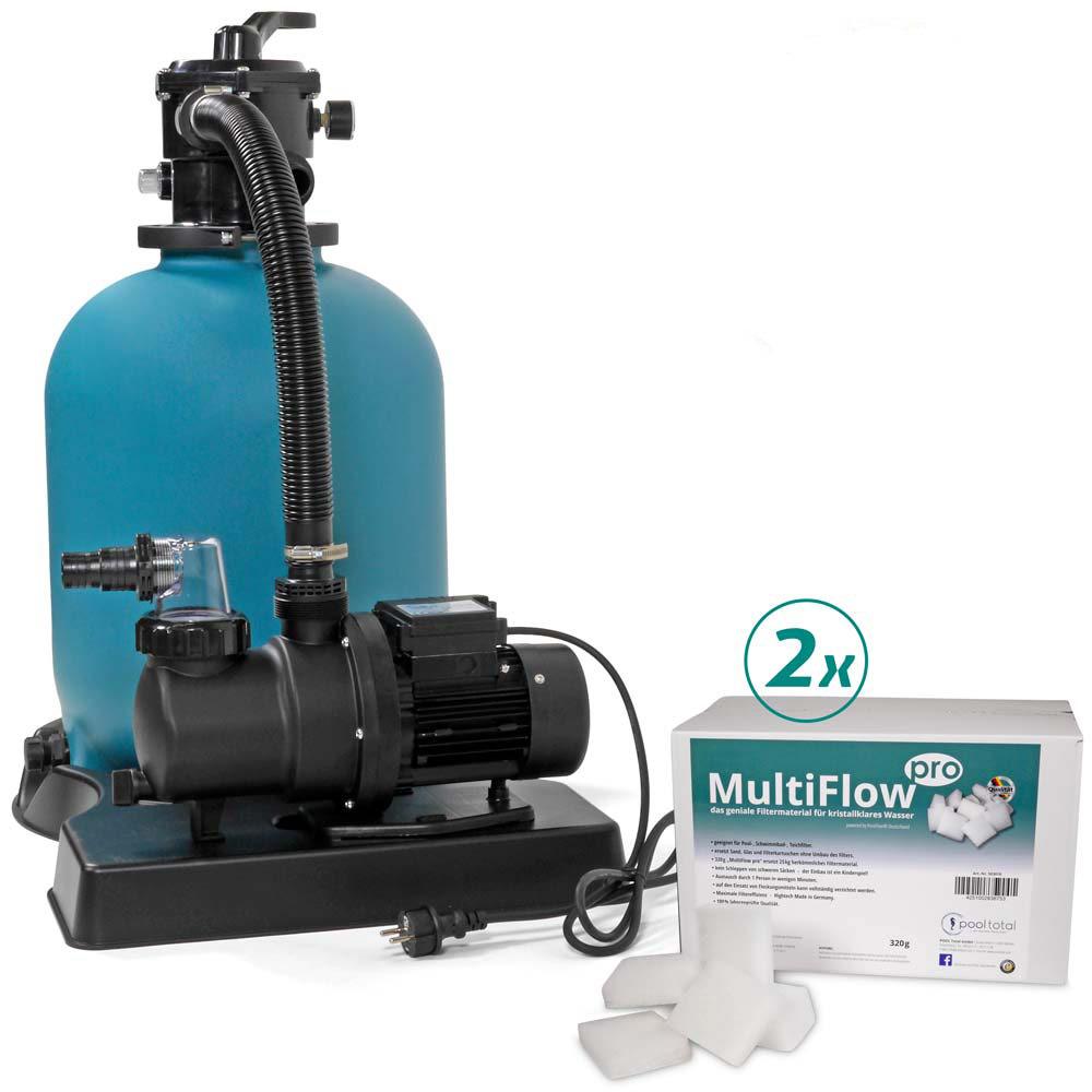Sandfilter CLEAR+ 400, Filterpumpe + MultiFlow