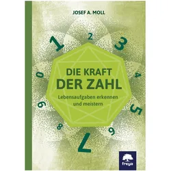 Die Kraft der Zahlen, Ratgeber von Josef Alexander Moll
