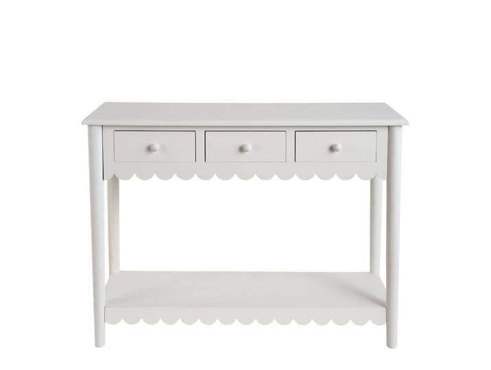 Console rectangulaire