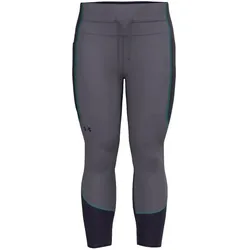 Under Armour, Damen, Tights, HeatGear No-Slip Waistband Ankle Trainingstight Damen (M), Grau
