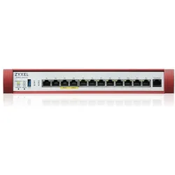 Zyxel USGFLEX 500H Security Bundle, Firewall