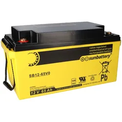 AGM Ersatzakku 12V 65Ah für SSB SBL65-12i – SUN Battery kompatibel