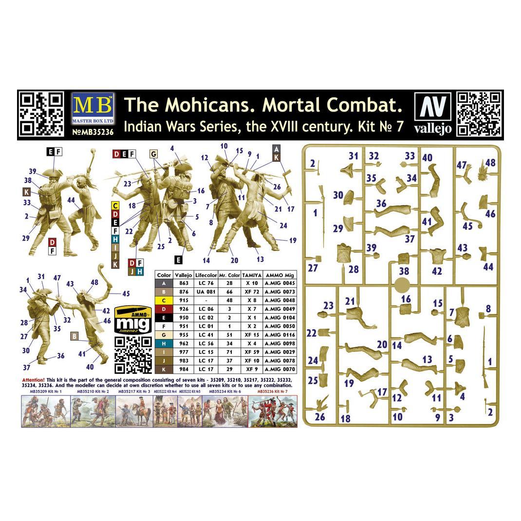 Master Box The Mohicans. Mortal Combat. Indian Wars Series, the XVIII century. Kit No 7 (35236)