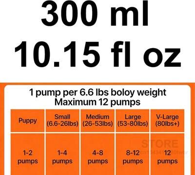 Uplift Essentials Premium Human Grade Salmon Oil For Dogs & Cats 300ml Most Popular