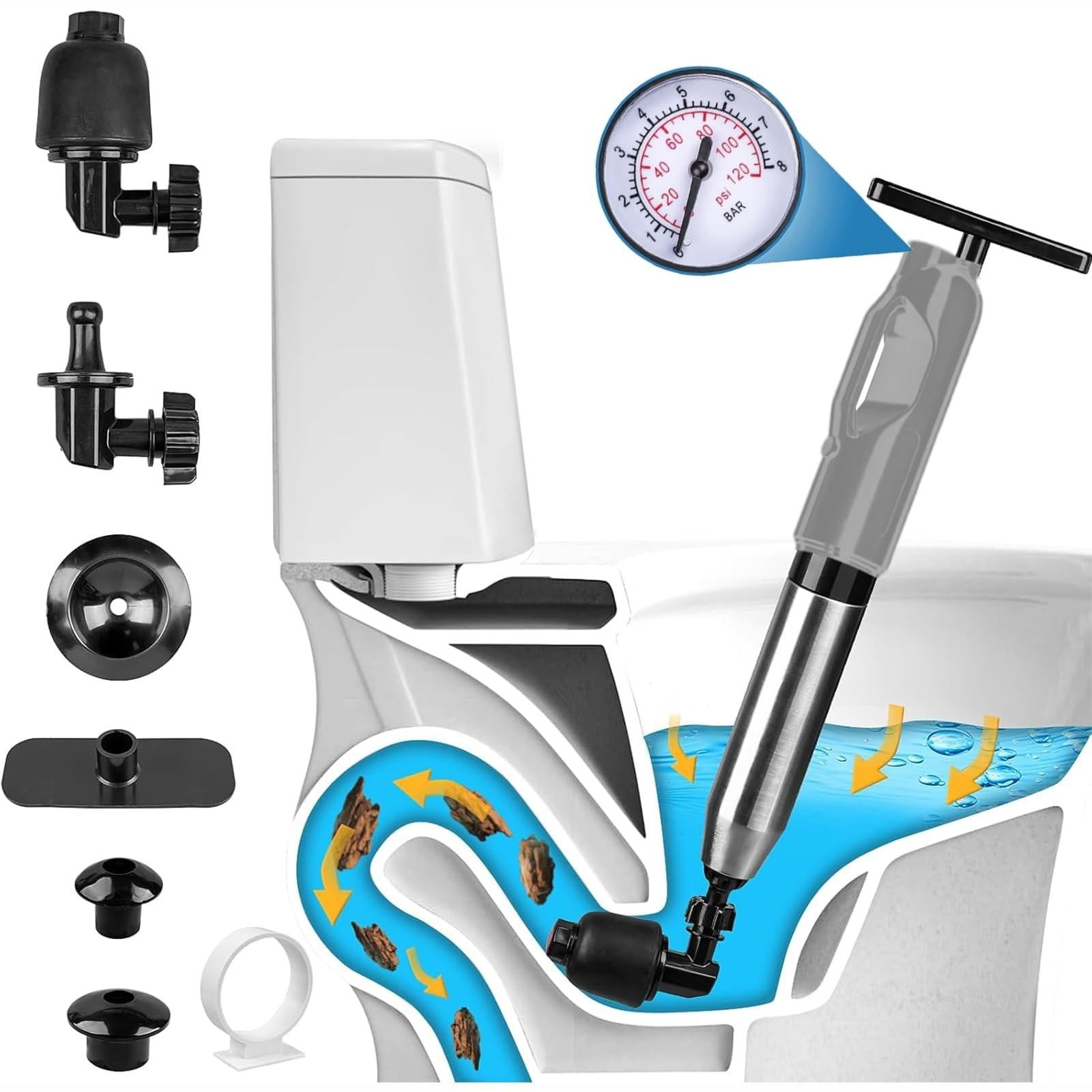 Hoge Druk Toilet Ontstopper met Barometer en Pomp