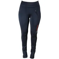 Karlslund, Reithose, (40)