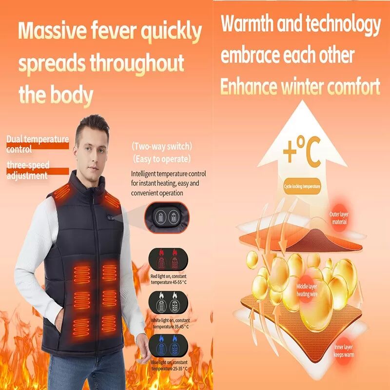 INF Gilet Chauffant USB avec Batterie 10000mAh, Veste Chauffante Électrique XXL