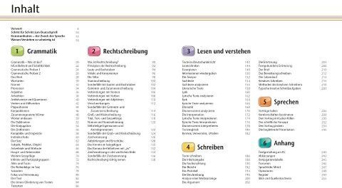 Hans G. Müller, Hans G. - Deutsch für Eltern - Preis vom 15.10.2026 23:06:25 h