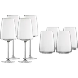 Zwiesel Vivid Senses, Weingläser, Transparent