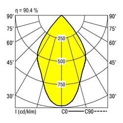 RIDI 331916 331916 LED-Deckenleuchte LED LED 8 W Weiß