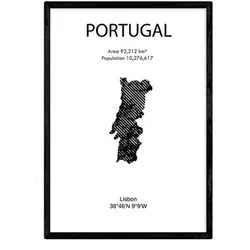 POSTER Länder & Kontinente Portugal A3 Rahmenlos