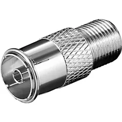 Hama, Auto Antenne, DAB/DAB+ Zimmerantenne