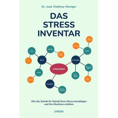 Das Stress-Inventar, Taschenbuch von Matthias Weniger, Jaron, 978-3-89773-626-9