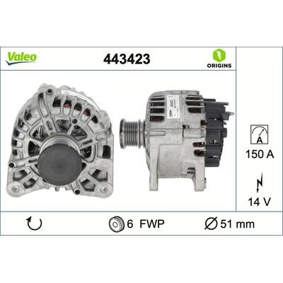 VALEO Generator 443423 für RENAULT